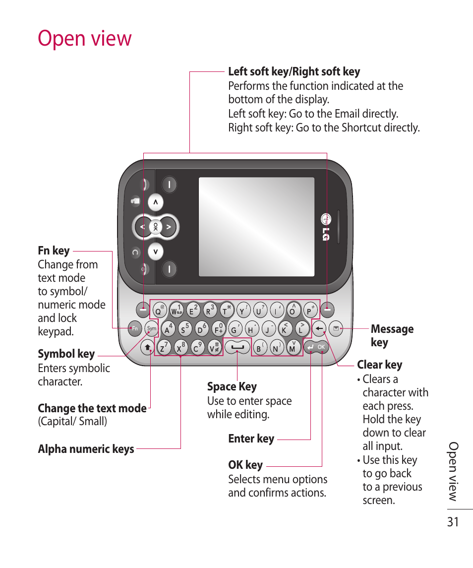 Open view | LG TE365 User Manual | Page 35 / 107