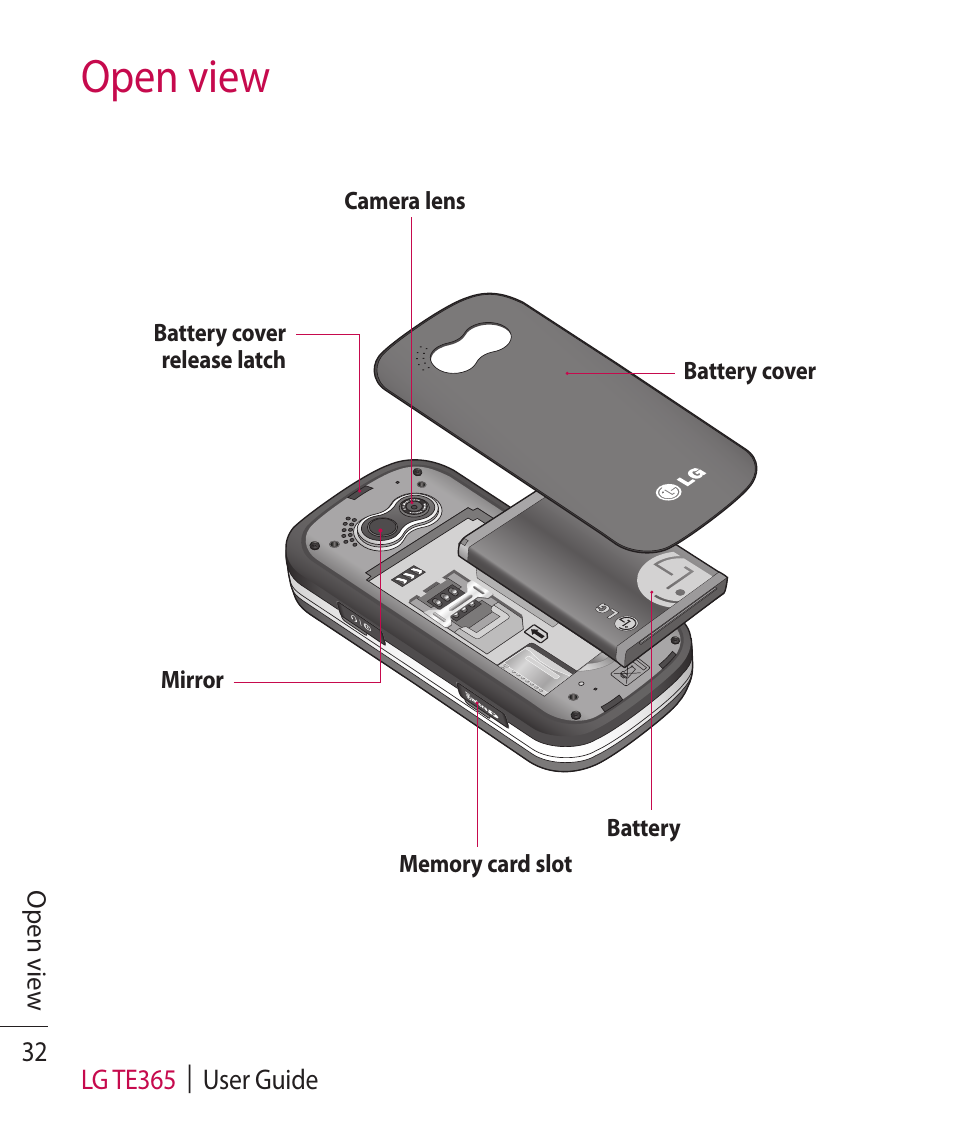 Open view | LG TE365 User Manual | Page 36 / 107