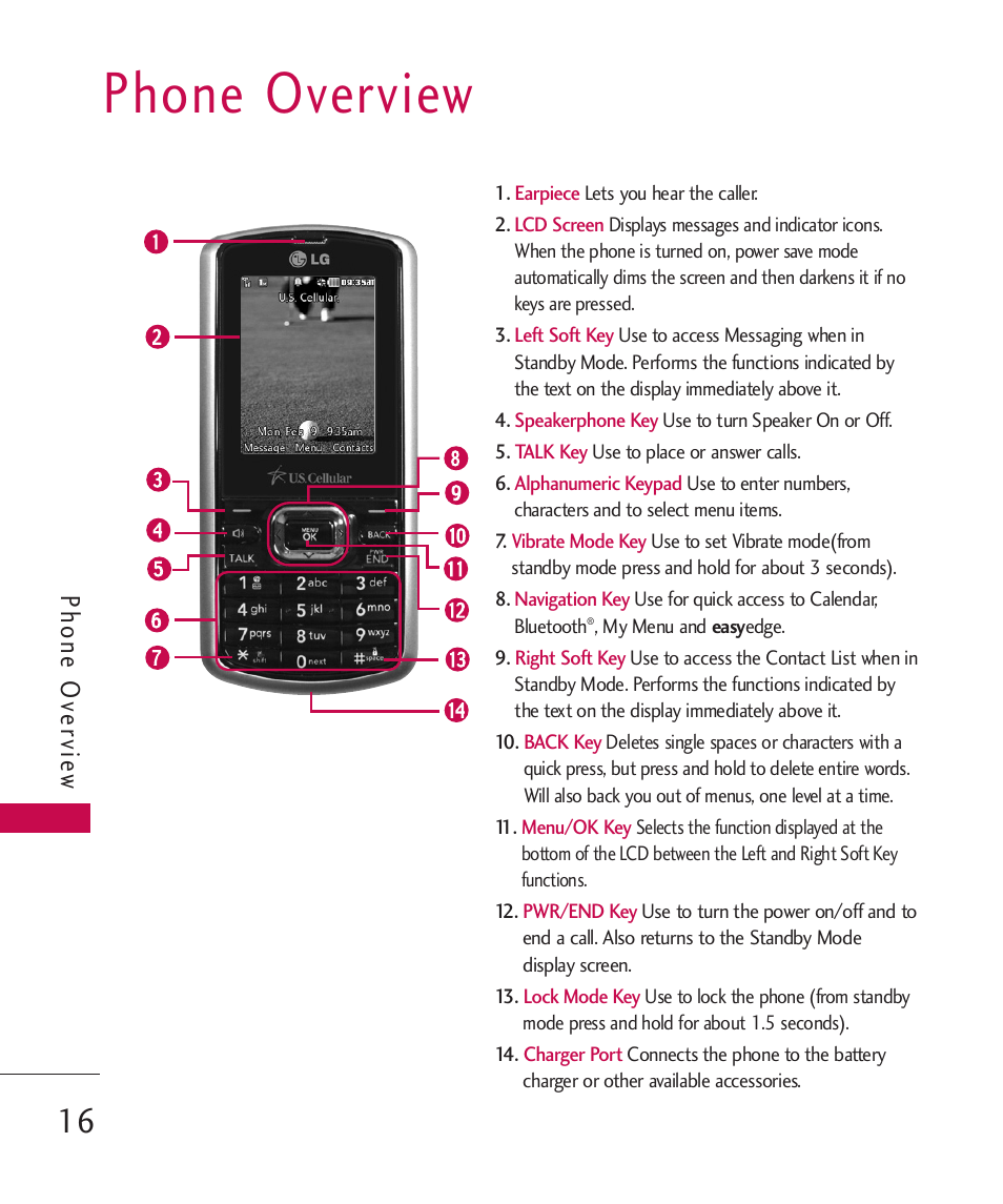 Phone overview, Phone ov ervie w | LG BANTER UX265G User Manual | Page 18 / 124