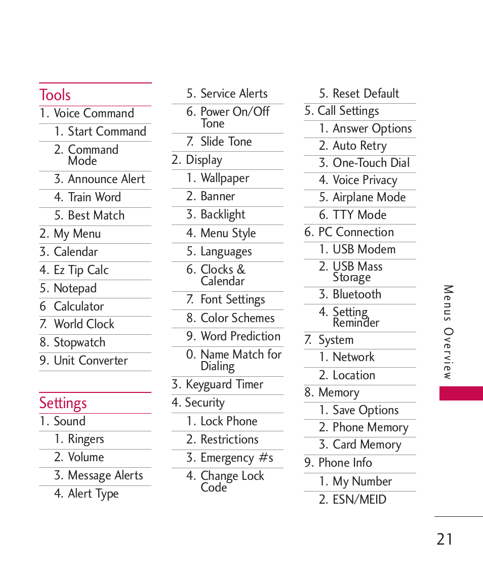 Tools, Settings | LG BANTER UX265G User Manual | Page 23 / 124