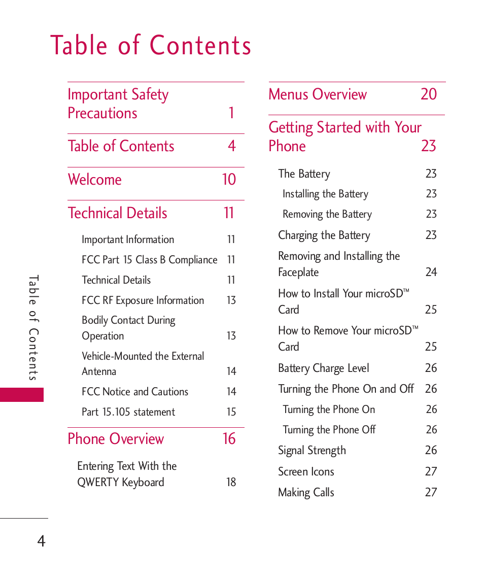 LG BANTER UX265G User Manual | Page 6 / 124