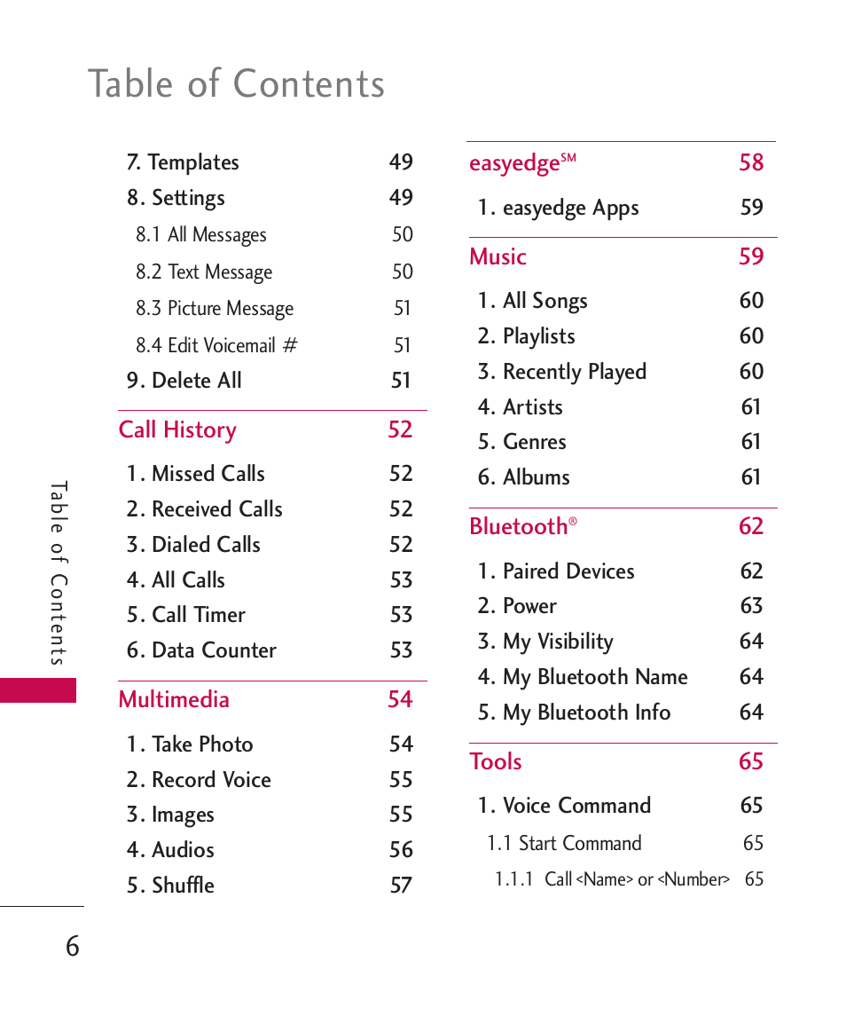 LG BANTER UX265G User Manual | Page 8 / 124