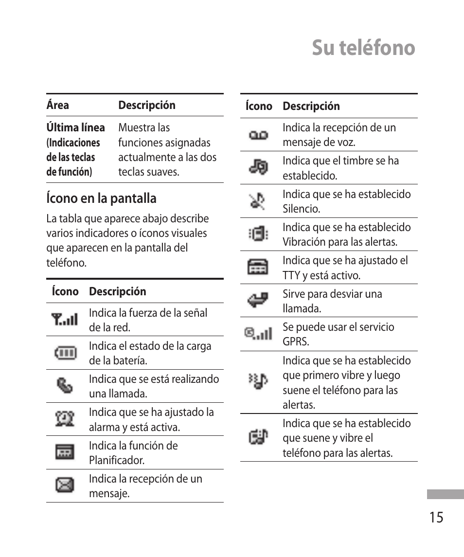 Su teléfono, Ícono en la pantalla | LG 600G User Manual | Page 111 / 204