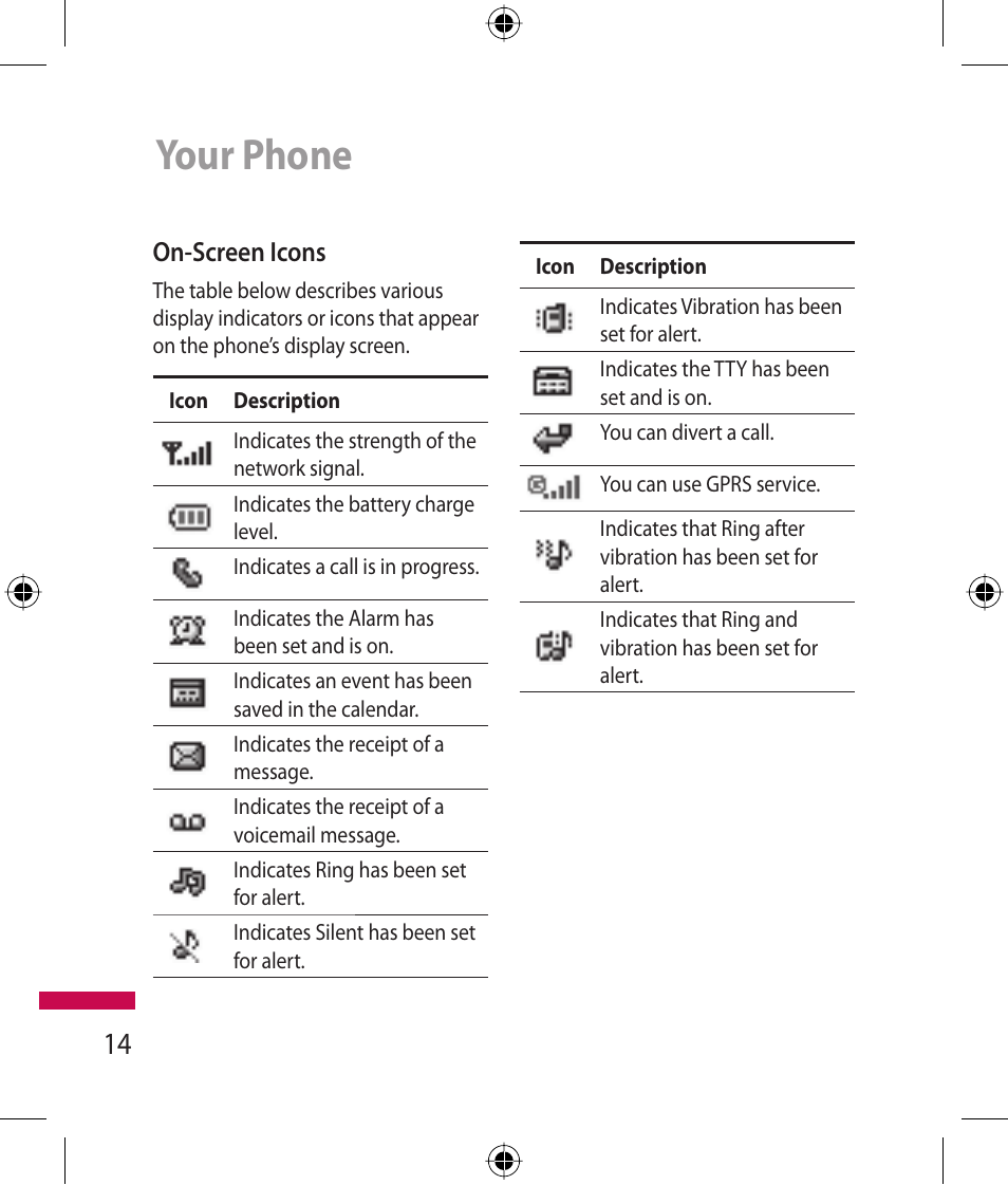 Your phone, On-screen icons | LG 600G User Manual | Page 16 / 204