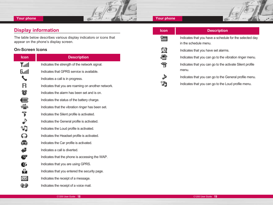 Display information | LG C1200 User Manual | Page 10 / 49