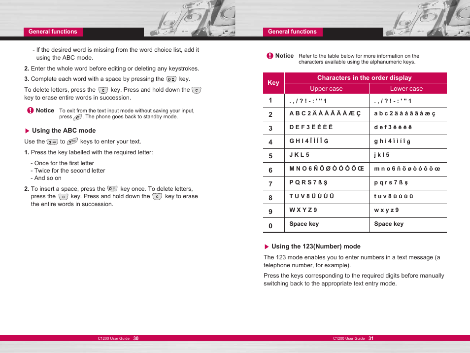 LG C1200 User Manual | Page 16 / 49