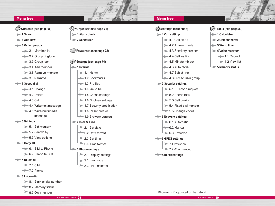 LG C1200 User Manual | Page 20 / 49