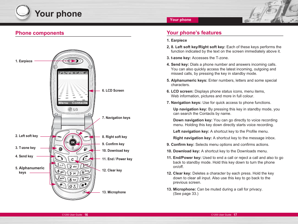 Your phone, Your phone’s features, Phone components | LG C1200 User Manual | Page 9 / 49