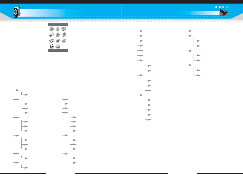 Menu tree | LG C2200 User Manual | Page 19 / 52