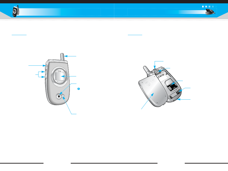 C2200 features, Parts of the phone | LG C2200 User Manual | Page 8 / 52