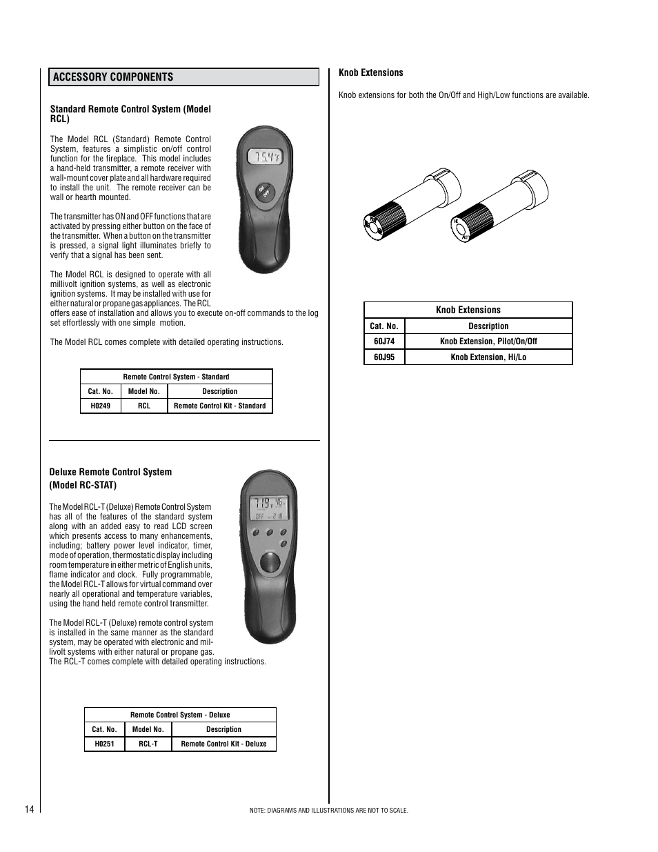 LG SHADOWDANCE LSVFSD-LP User Manual | Page 14 / 20