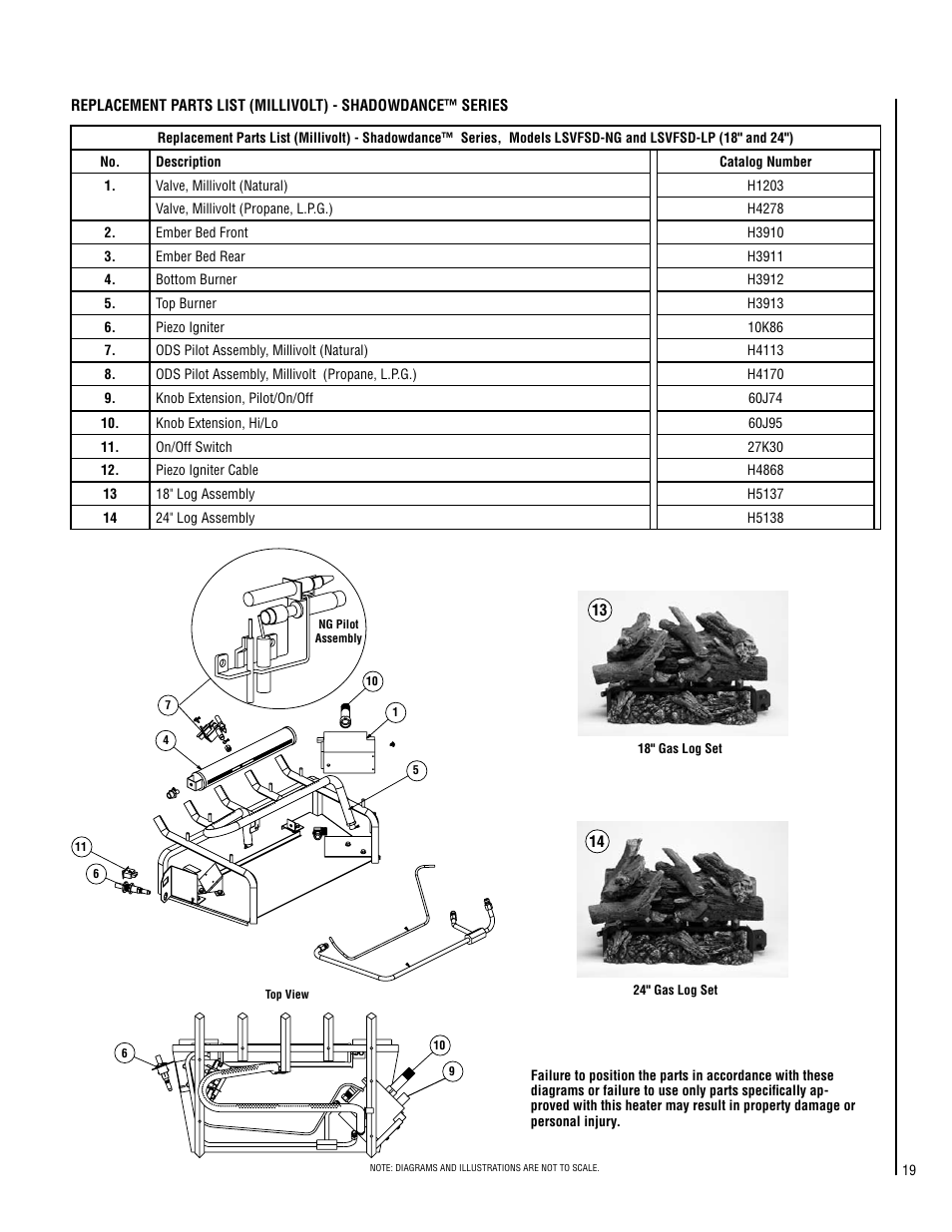 LG SHADOWDANCE LSVFSD-LP User Manual | Page 19 / 20