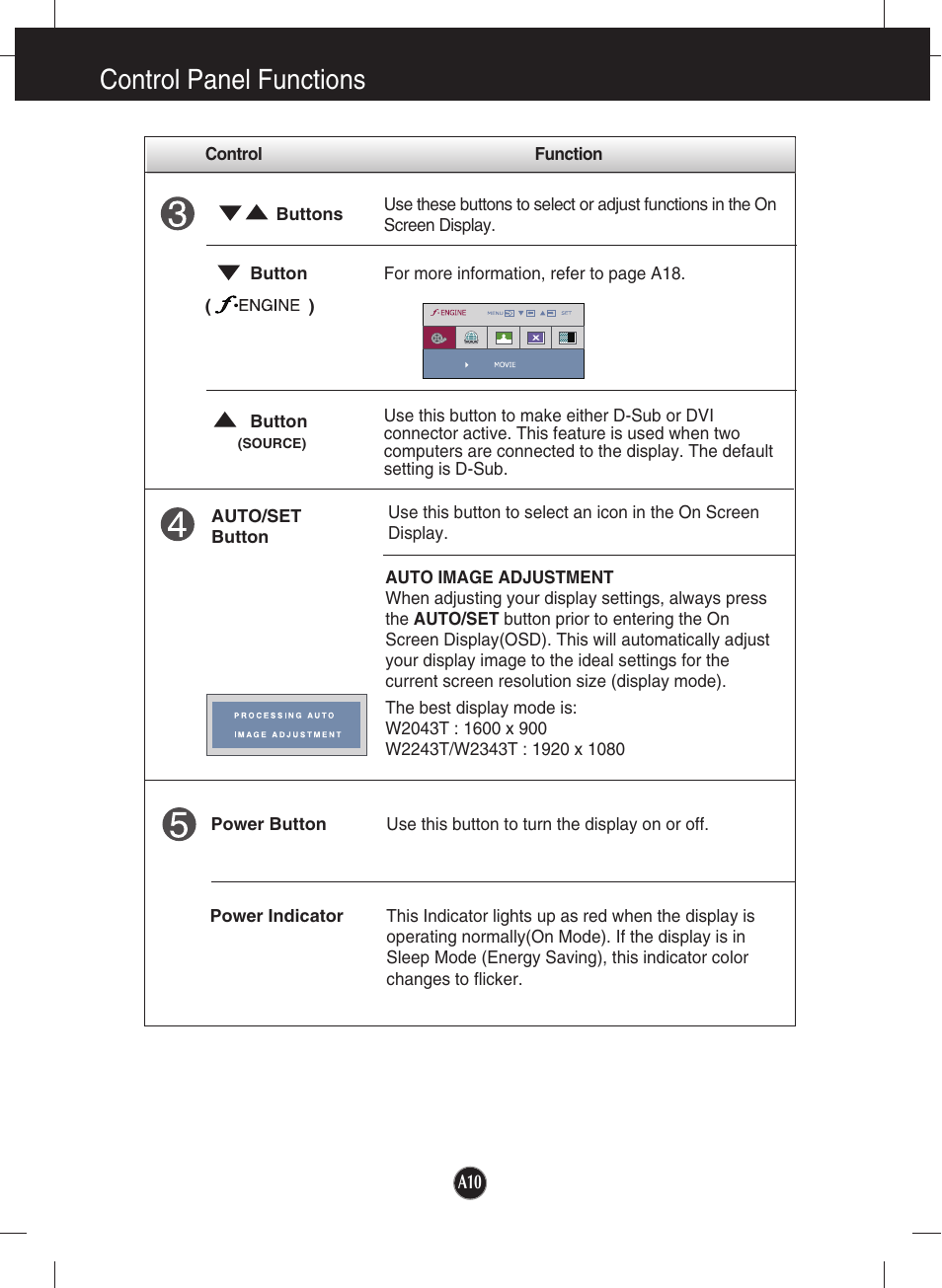 Control panel functions | LG W2343T User Manual | Page 11 / 28