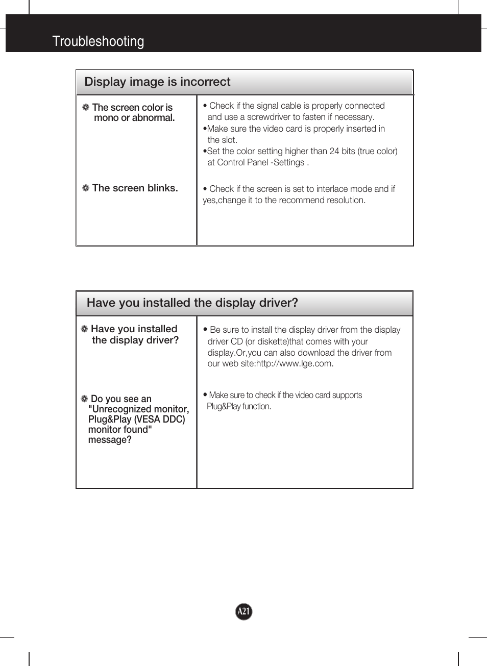Have you installed the display driver, Troubleshooting, Display image is incorrect | LG W2343T User Manual | Page 22 / 28
