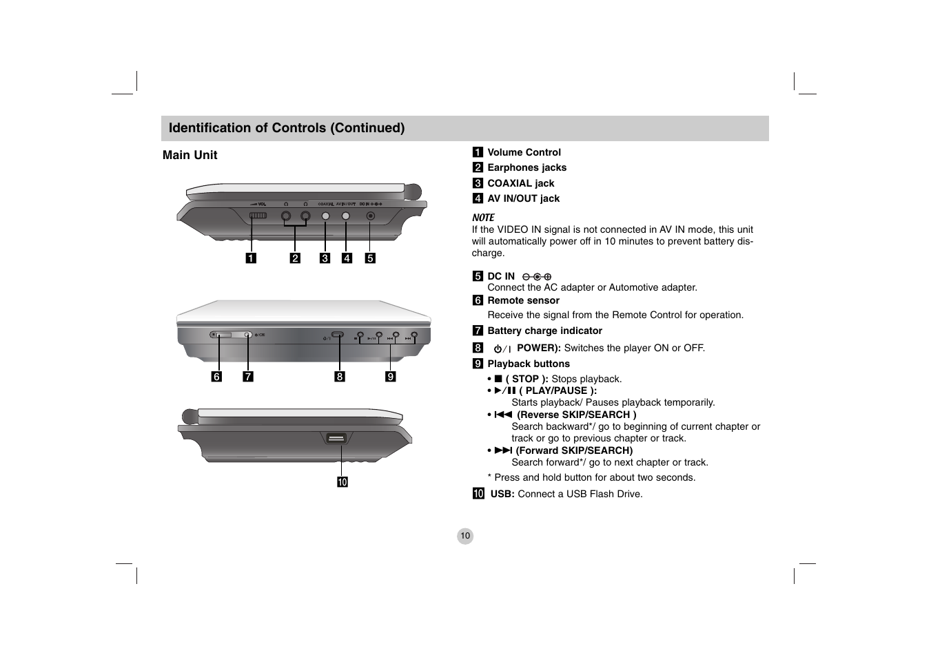 LG DP771 User Manual | Page 10 / 44