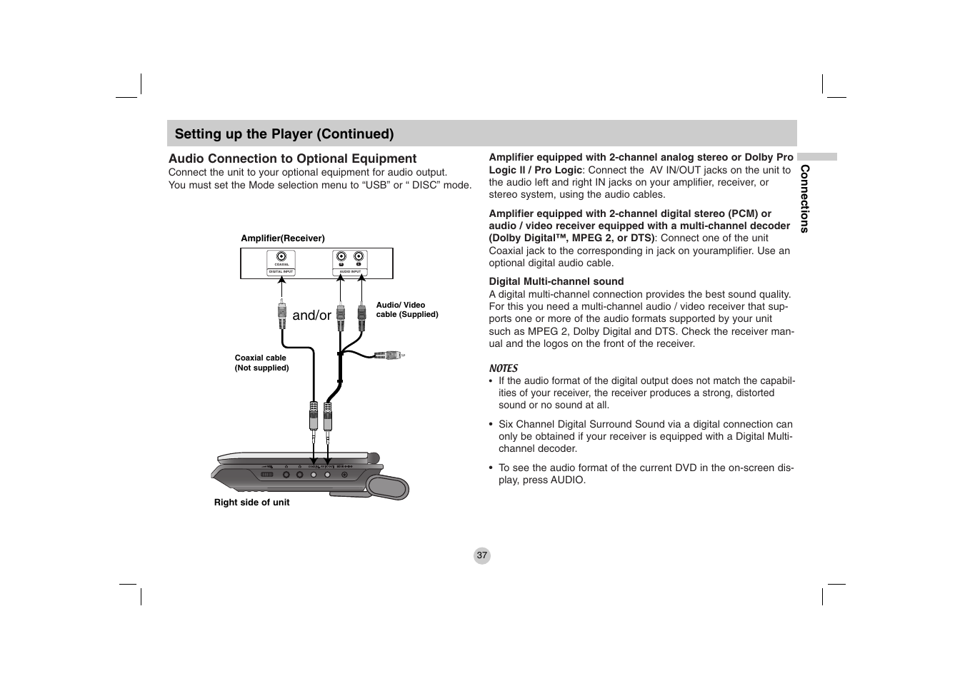 Setting up the player (continued), And/or, Audio connection to optional equipment | LG DP771 User Manual | Page 37 / 44