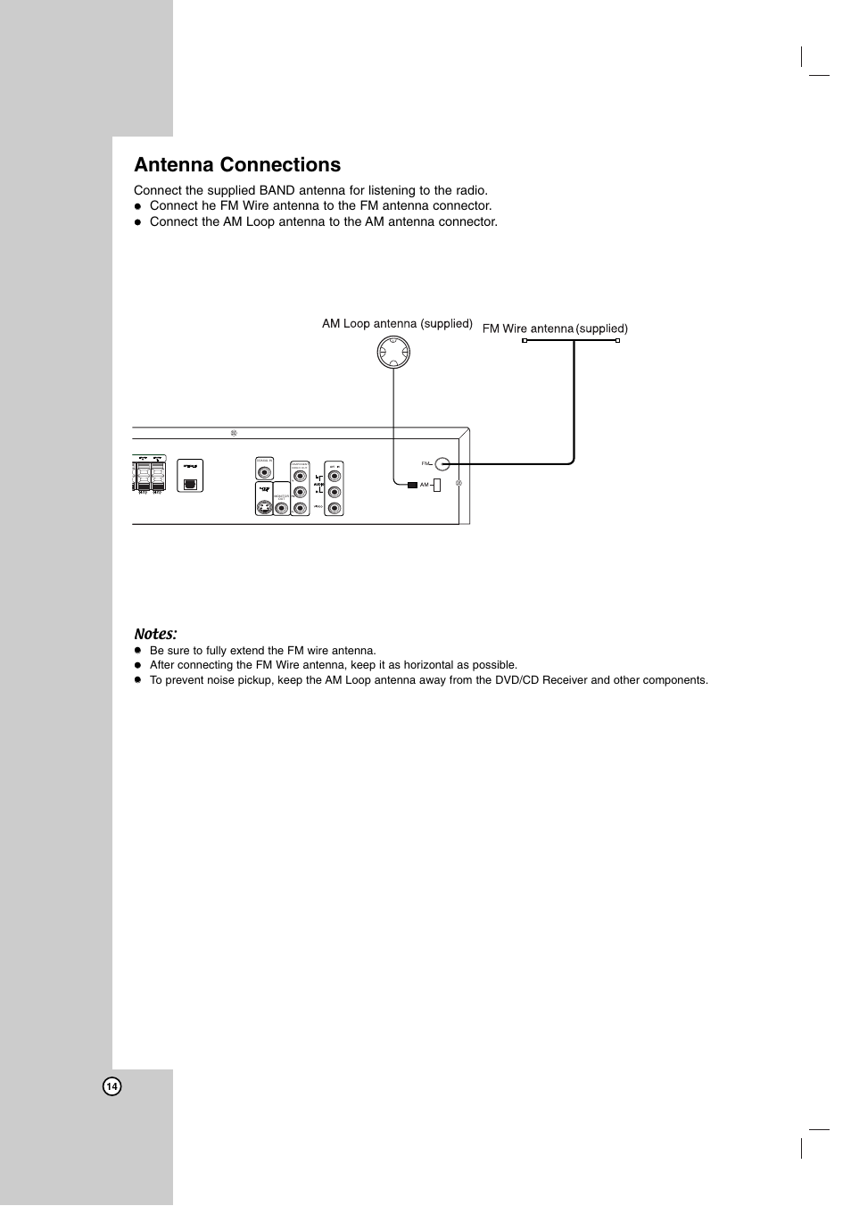Antenna connections | LG LH-E9674 User Manual | Page 14 / 40