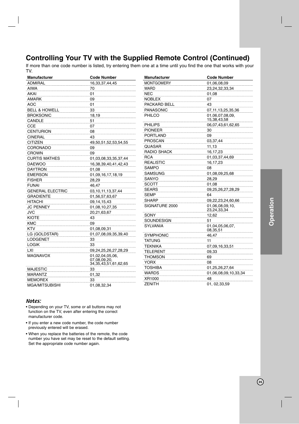 Title, Operation | LG LH-E9674 User Manual | Page 35 / 40