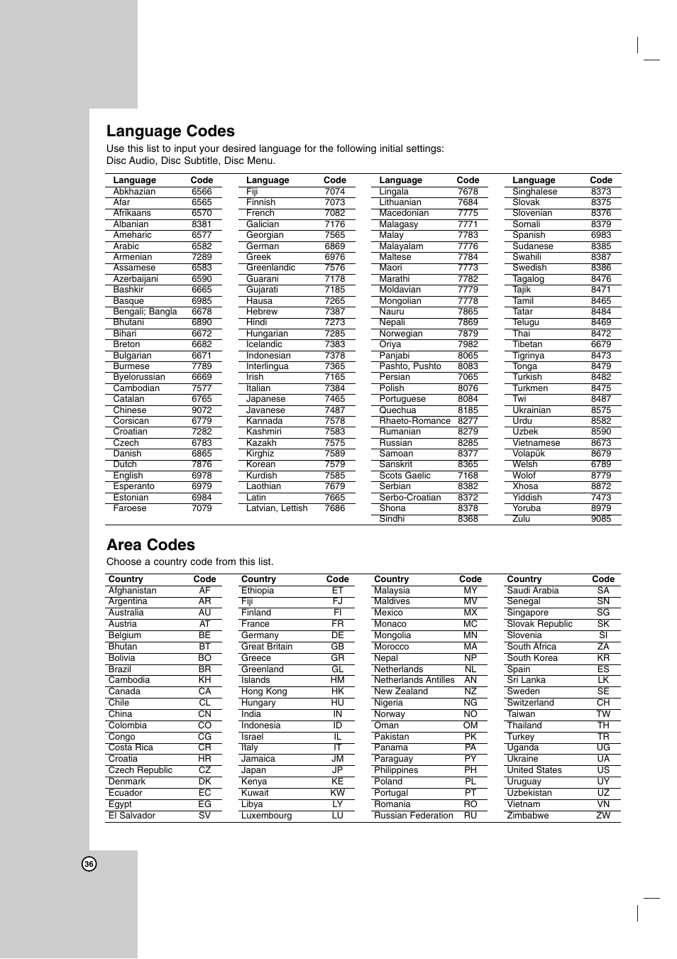 Area codes, Language codes | LG LH-E9674 User Manual | Page 36 / 40
