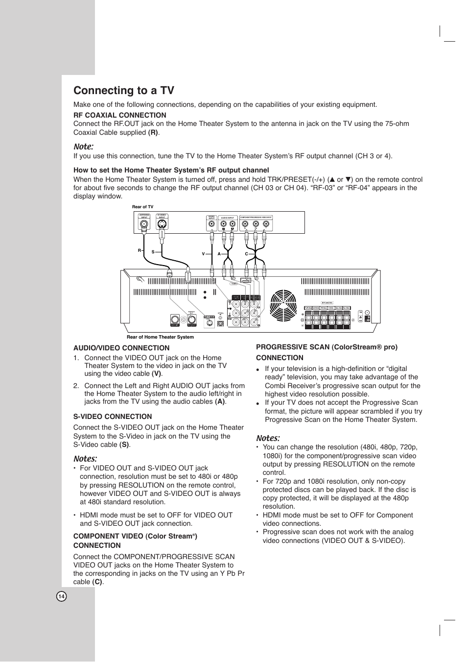 Connecting to a tv | LG LHX-557 User Manual | Page 14 / 56