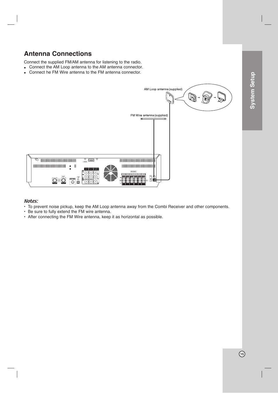 Antenna connections | LG LHX-557 User Manual | Page 15 / 56