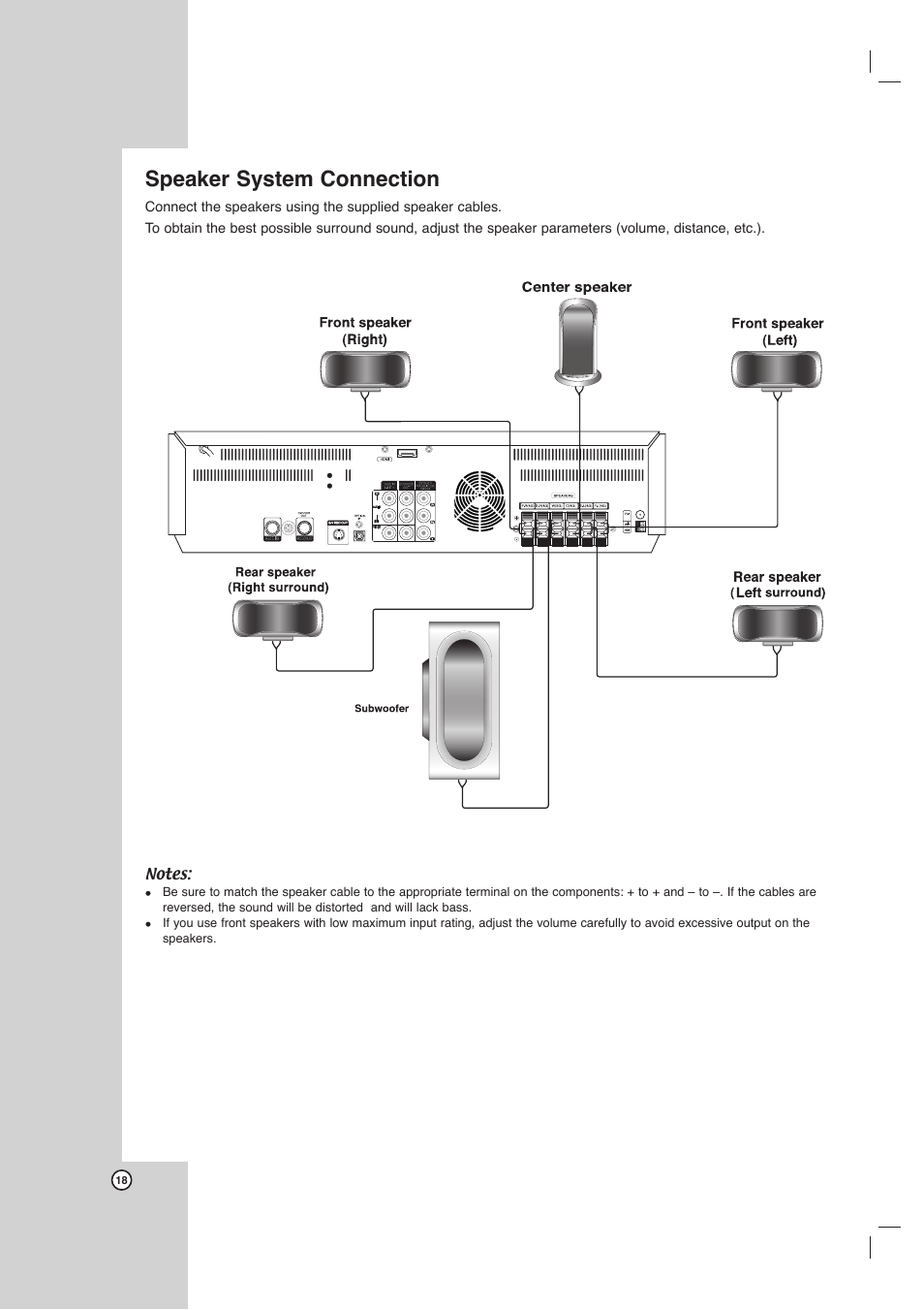 Speaker system connection | LG LHX-557 User Manual | Page 18 / 56