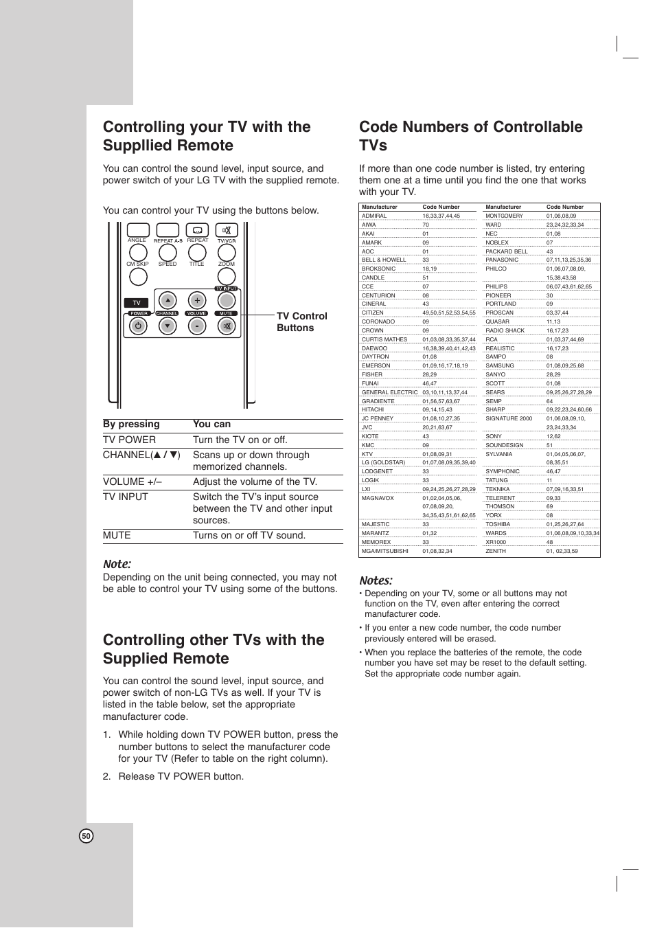 Controlling your tv with the suppllied remote, Controlling other tvs with the supplied remote, Code numbers of controllable tvs | Tv control buttons | LG LHX-557 User Manual | Page 50 / 56