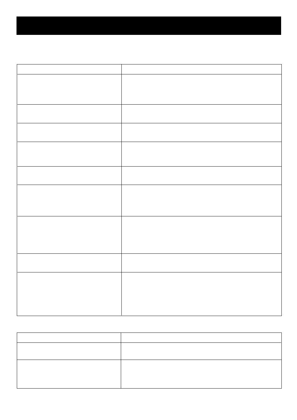 Troubleshooting, Questions and answers, Operation | Food | LG LMA840W User Manual | Page 22 / 26