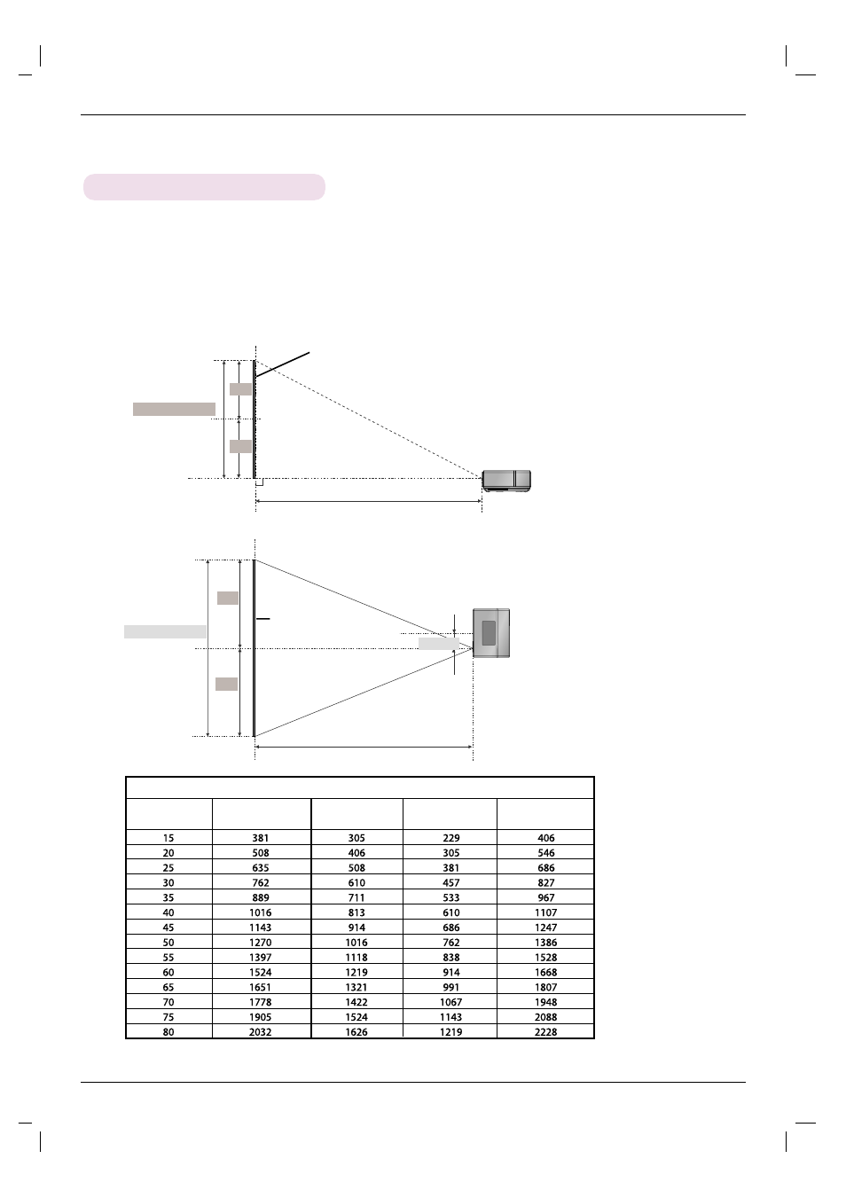 Basic operation of the projector | LG HS101 User Manual | Page 12 / 26
