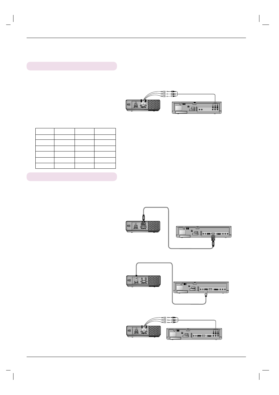 Connecting to a dvd, Connecting to a d-tv set-top box | LG HS101 User Manual | Page 16 / 26