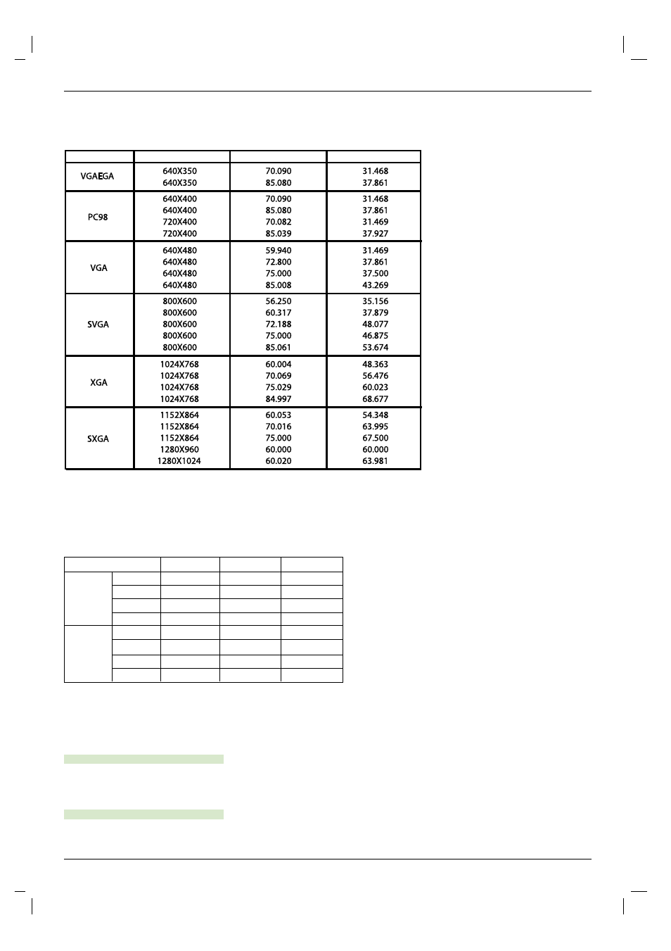 Information, Supported monitor display, Maintenance | LG HS101 User Manual | Page 24 / 26
