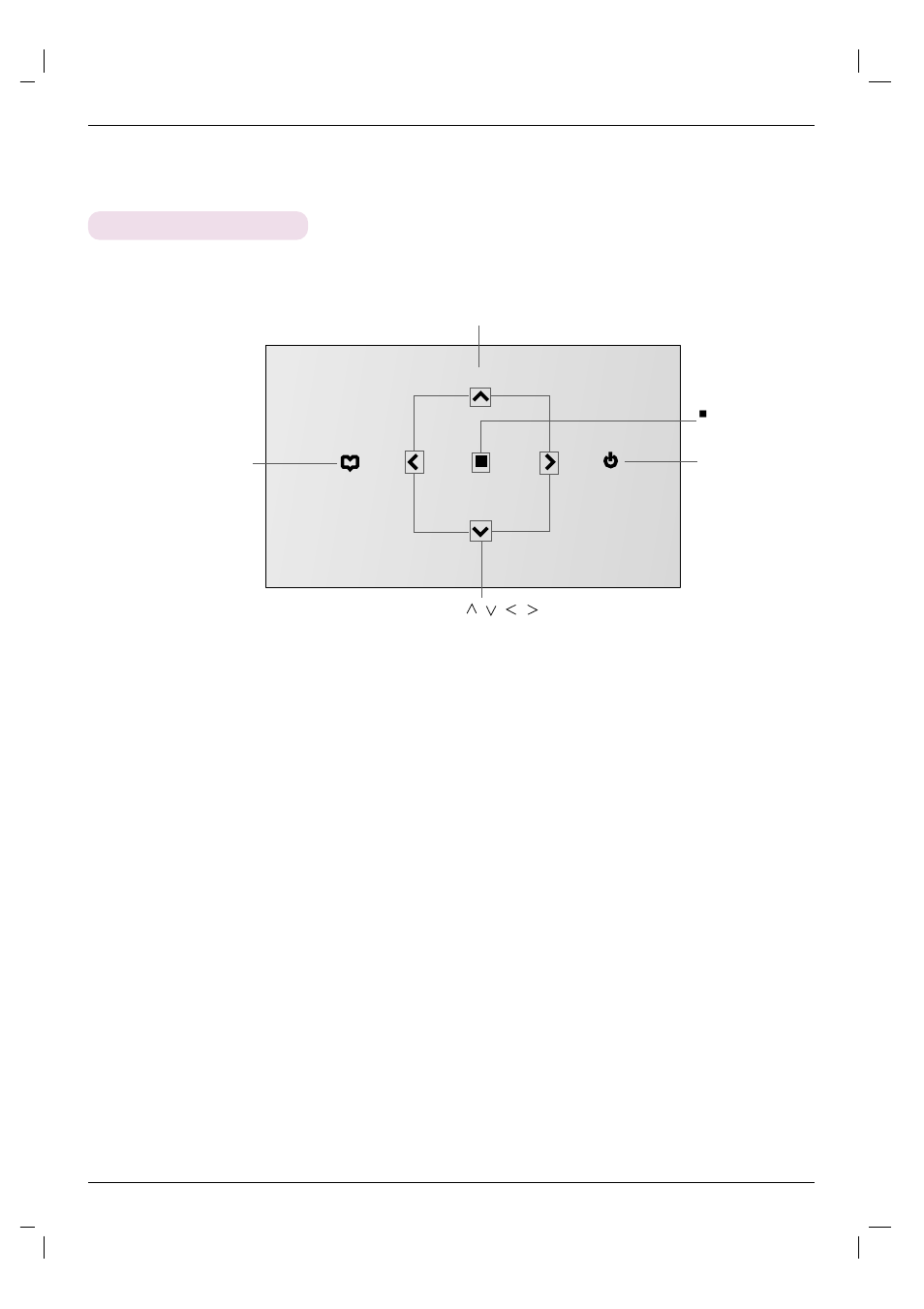 Control panel | LG HS101 User Manual | Page 8 / 26