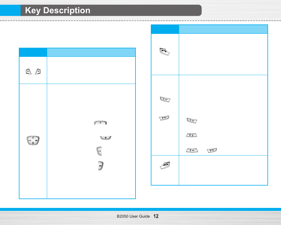 Key description, Keypad description | LG B2050 User Manual | Page 13 / 73