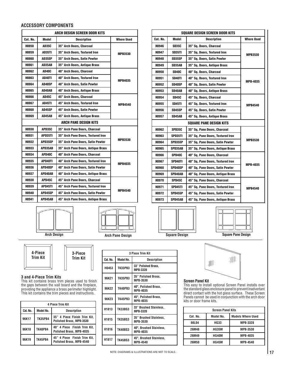 Accessory components, 3 and 4-piece trim kits, Piece trim kit 3-piece trim kit | LG LENNOX MPB3328CNE User Manual | Page 17 / 28