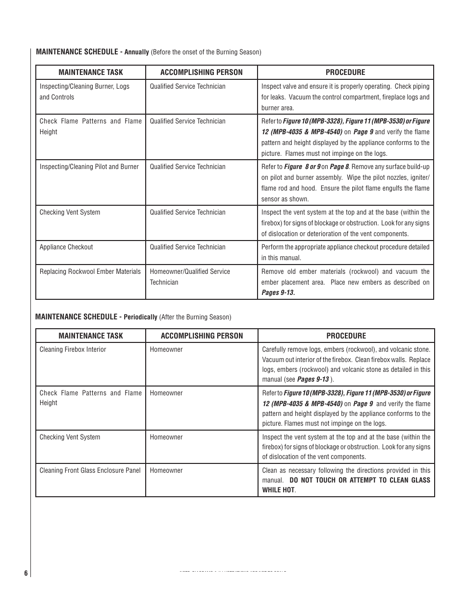 LG LENNOX MPB3328CNE User Manual | Page 6 / 28