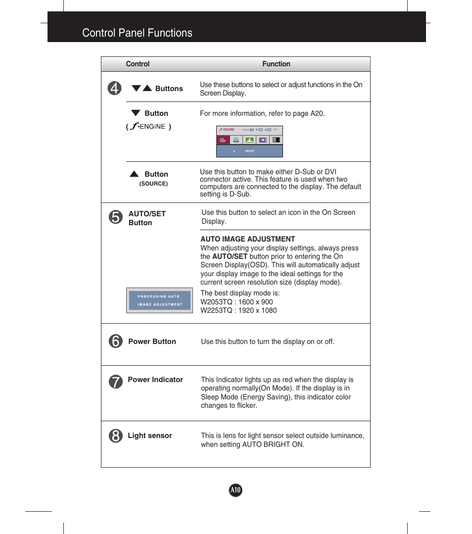 Control panel functions | LG W2253TQ User Manual | Page 11 / 28