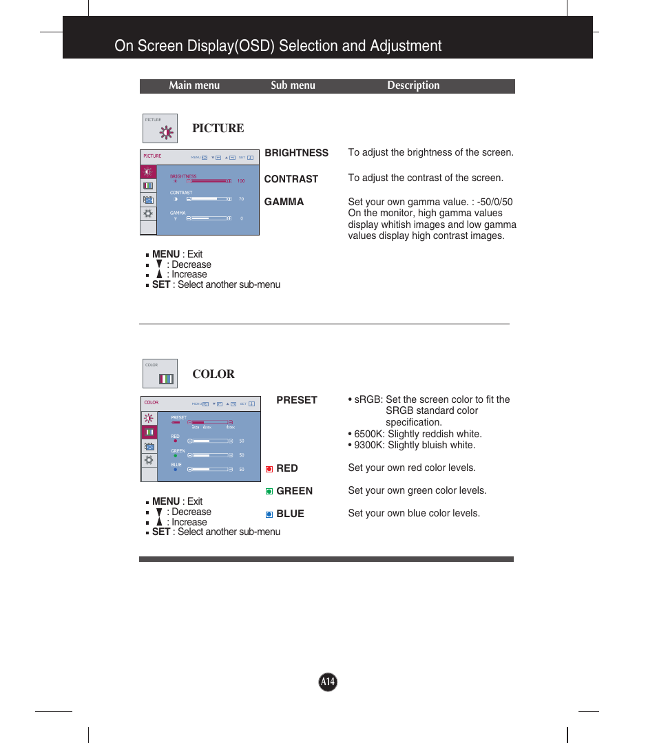 Picture, Color, On screen display(osd) selection and adjustment | LG W2253TQ User Manual | Page 15 / 28