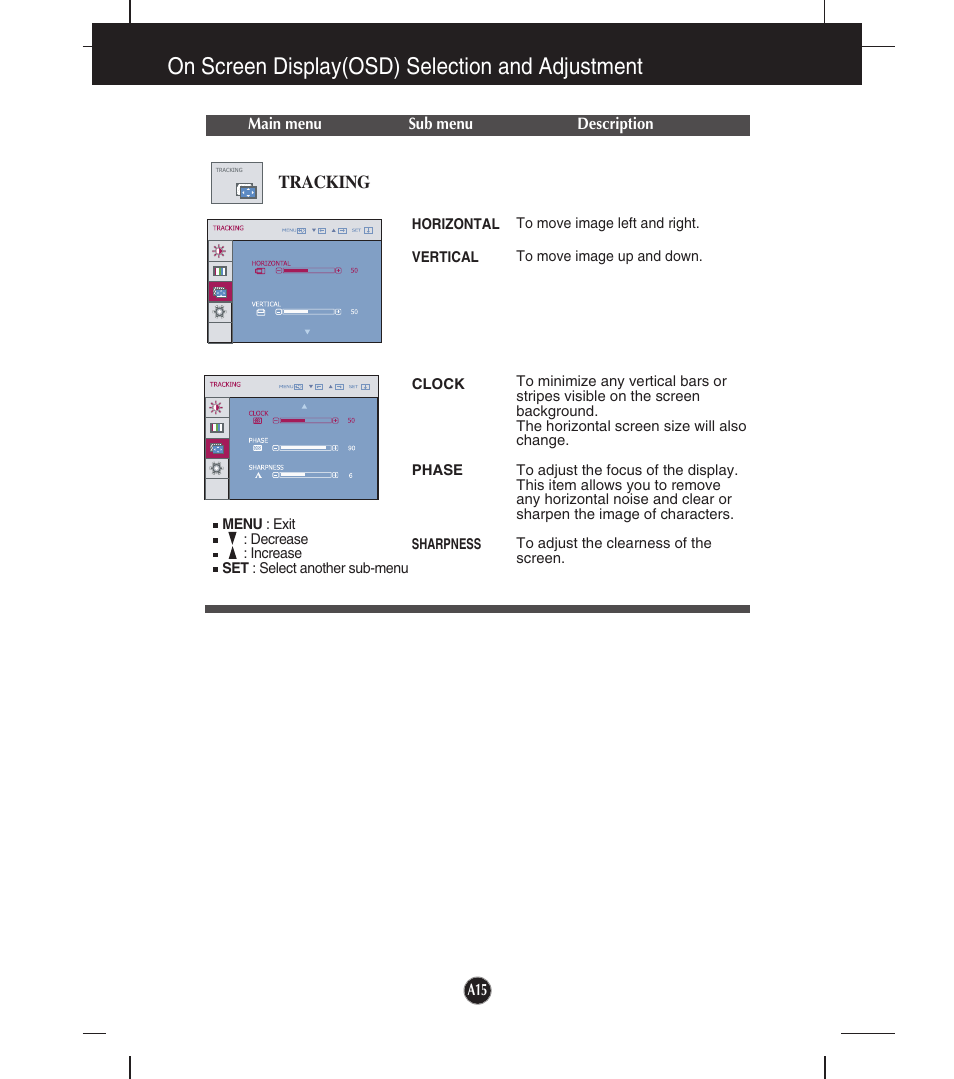 Tracking, On screen display(osd) selection and adjustment | LG W2253TQ User Manual | Page 16 / 28