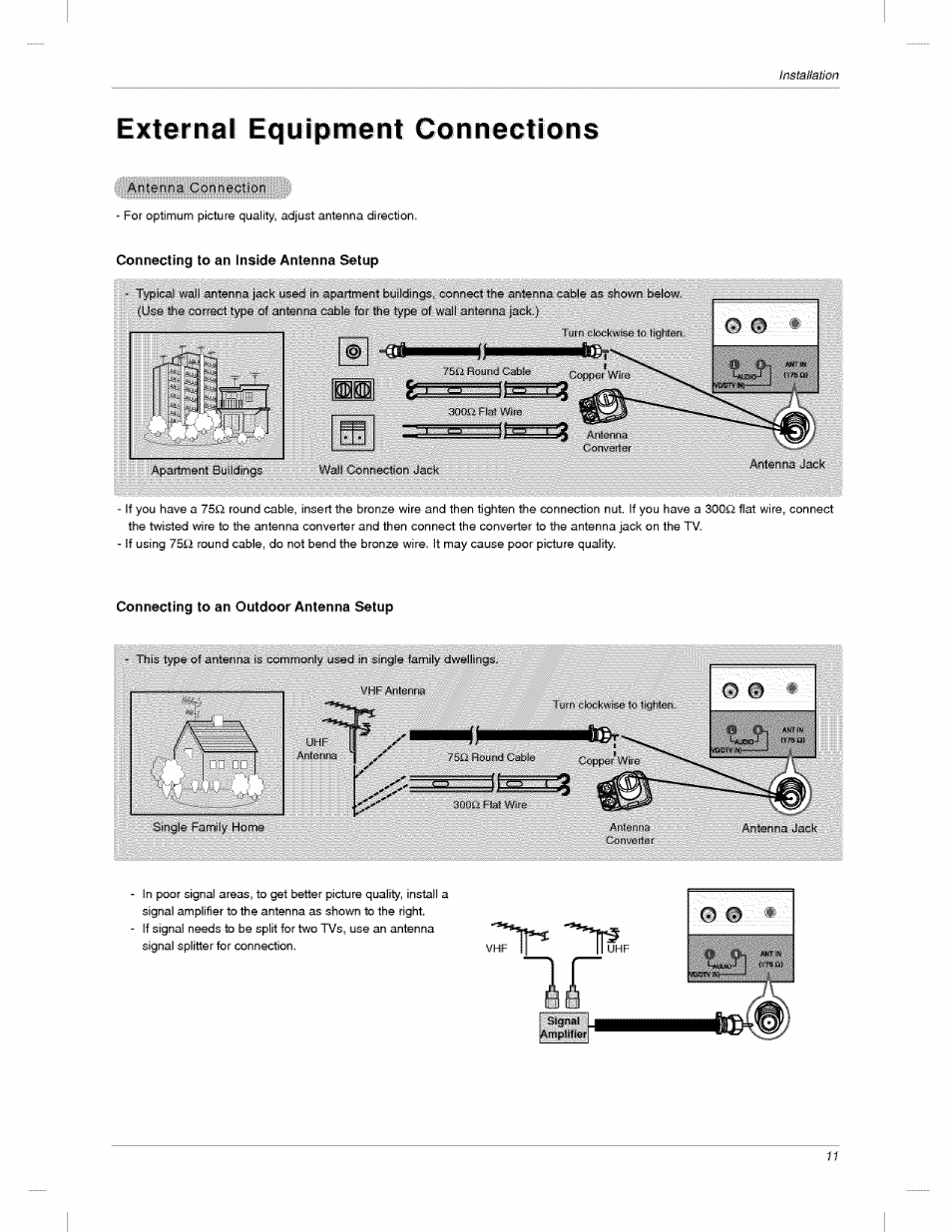 External equipment connections, Connecting to an outdoor antenna setup | LG 23LX2R User Manual | Page 11 / 32