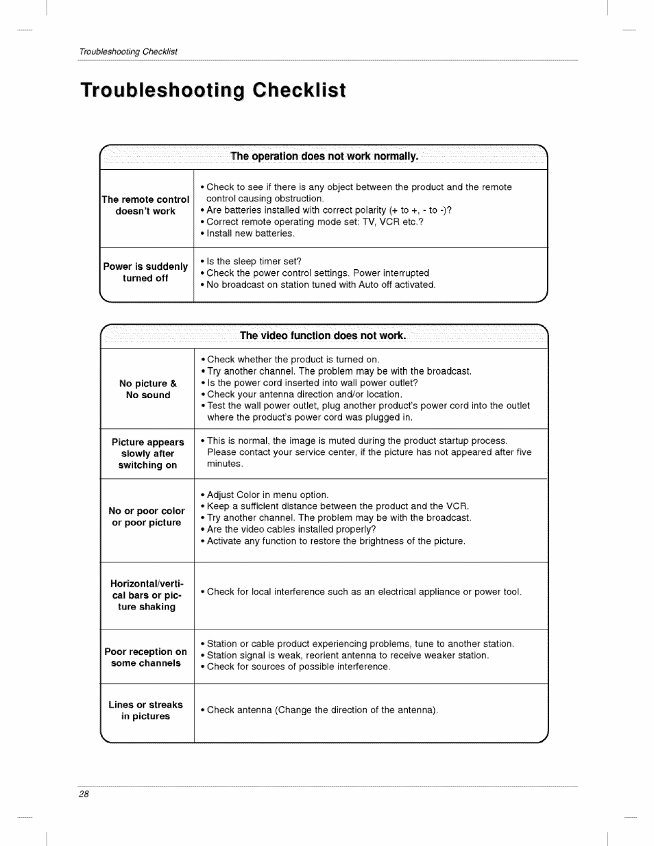 Troubleshooting checklist | LG 23LX2R User Manual | Page 28 / 32