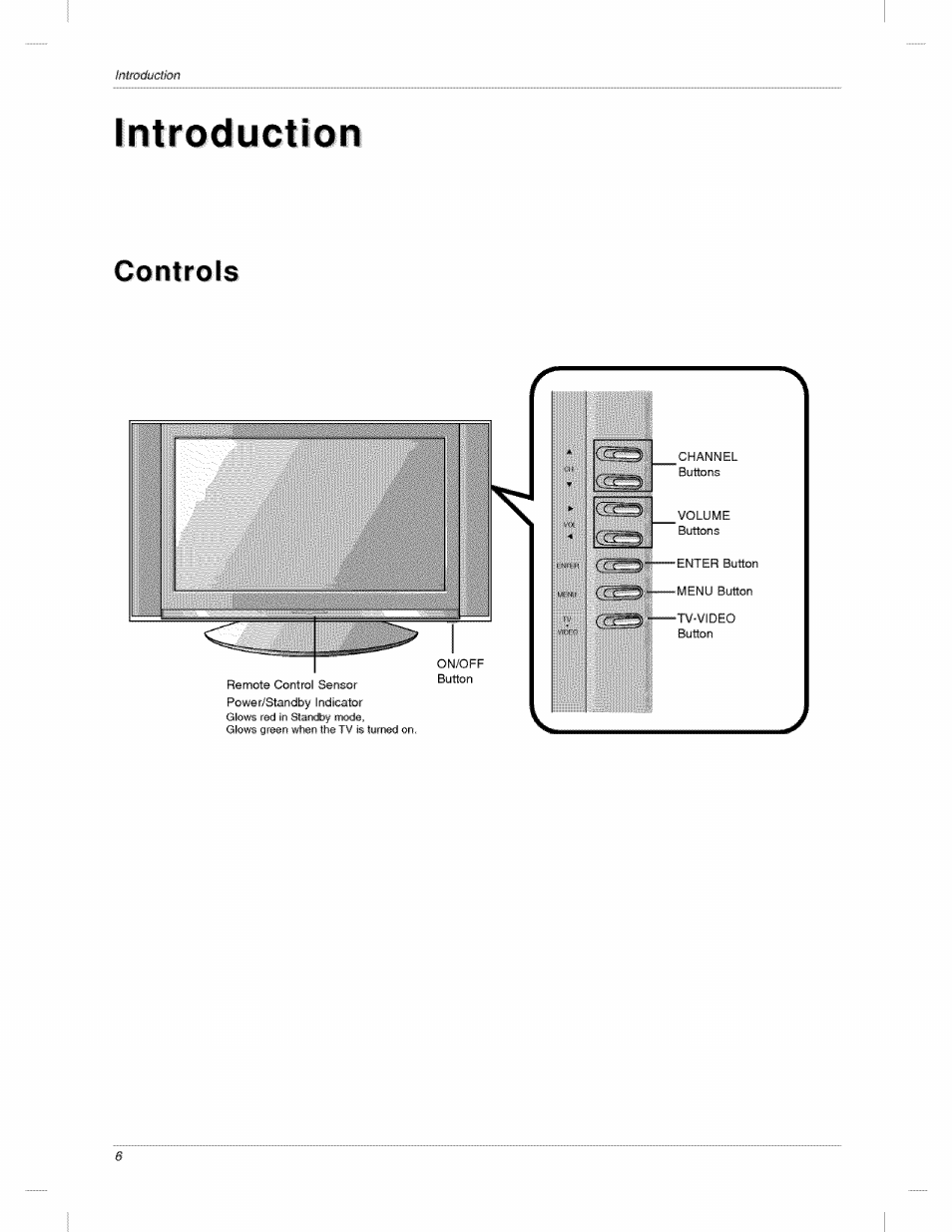 Controls, Introduction | LG 23LX2R User Manual | Page 6 / 32