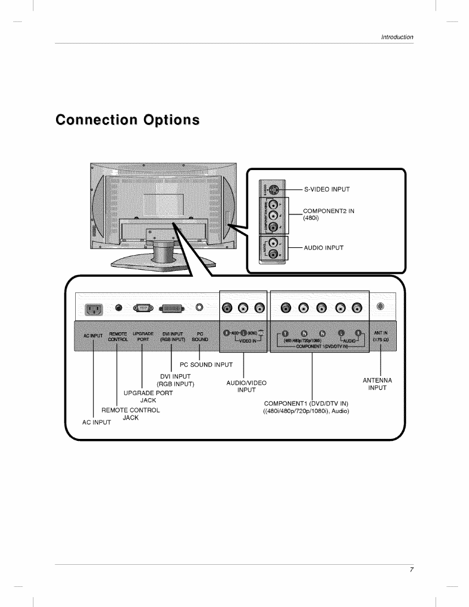 Connection options | LG 23LX2R User Manual | Page 7 / 32