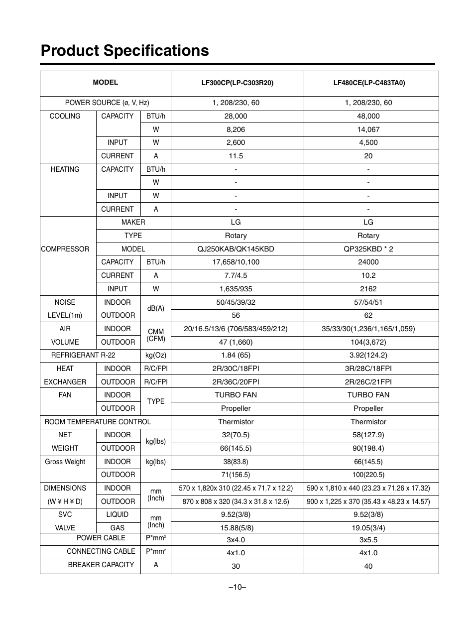 Product specifications | LG LF300CP(LP-C303R20) User Manual | Page 10 / 47