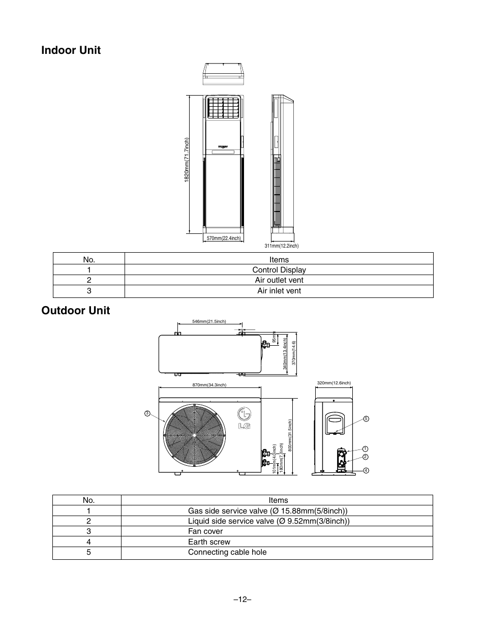 Indoor unit outdoor unit | LG LF300CP(LP-C303R20) User Manual | Page 12 / 47