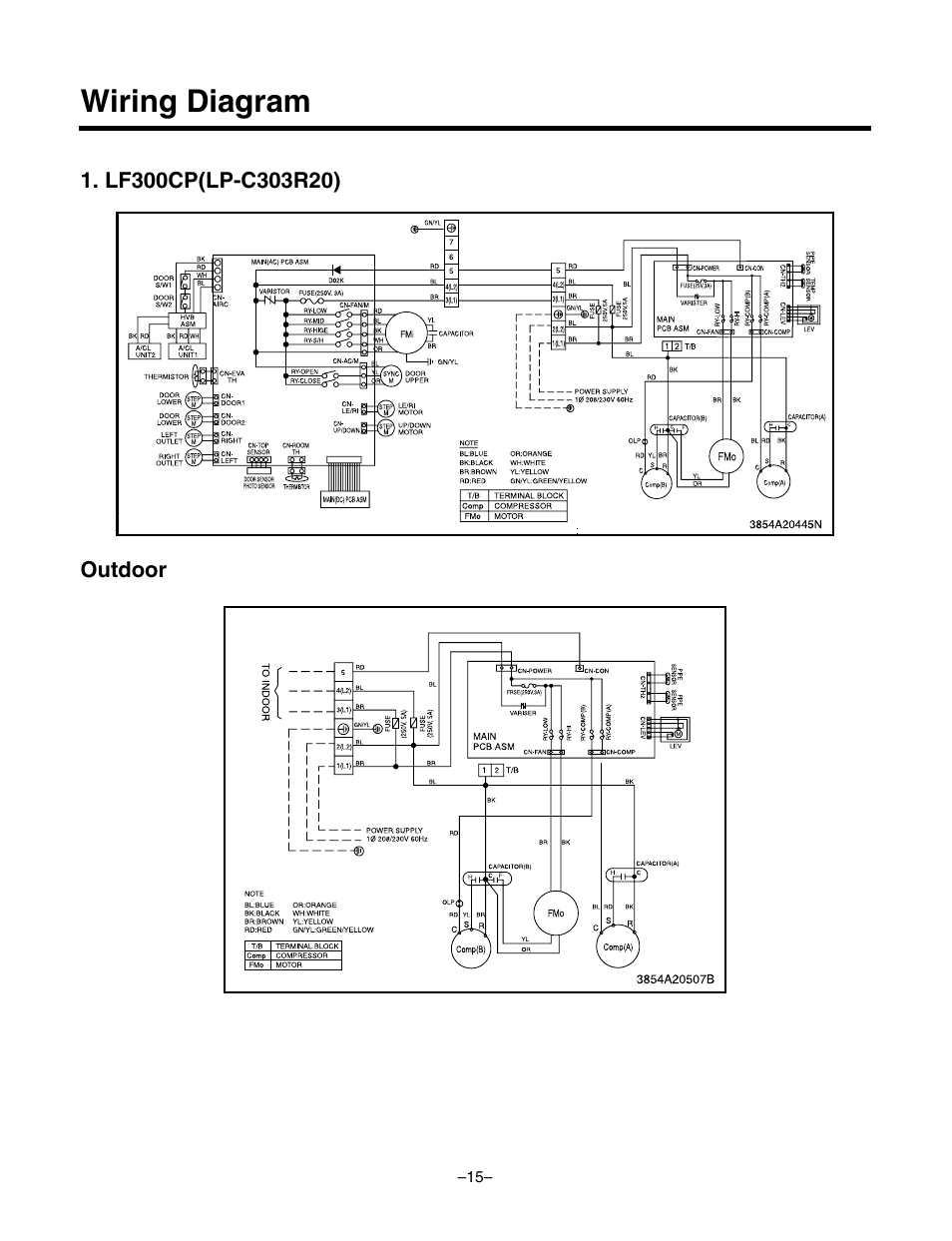 Wiring diagram | LG LF300CP(LP-C303R20) User Manual | Page 15 / 47