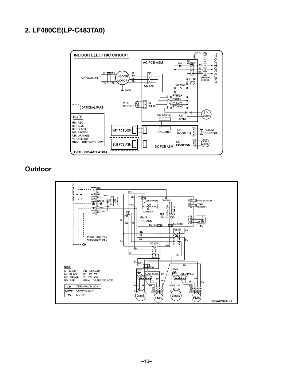 LG LF300CP(LP-C303R20) User Manual | Page 16 / 47