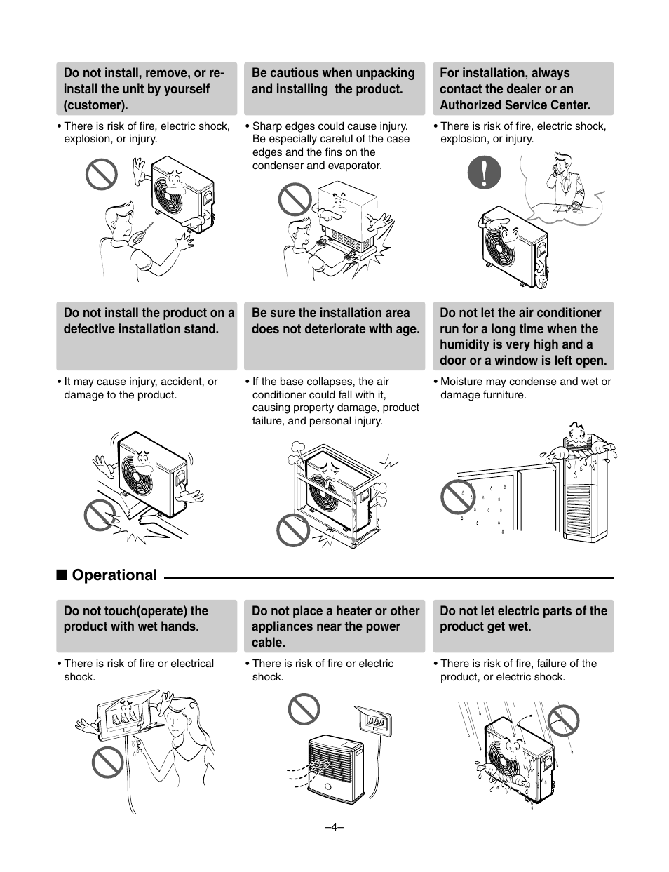 Operational | LG LF300CP(LP-C303R20) User Manual | Page 4 / 47