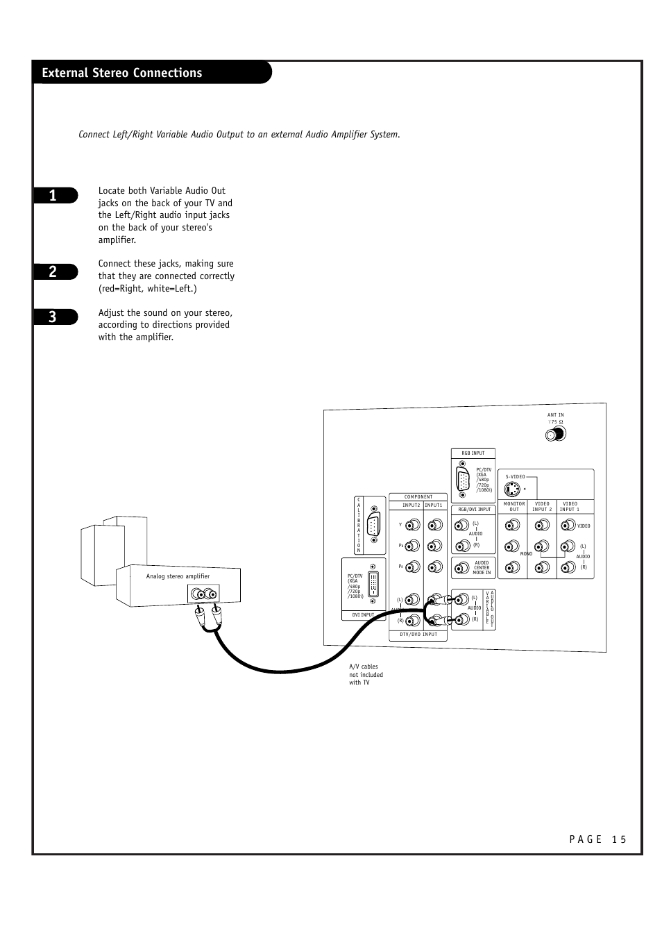 External stereo connections | LG RU-52SZ61D User Manual | Page 15 / 60