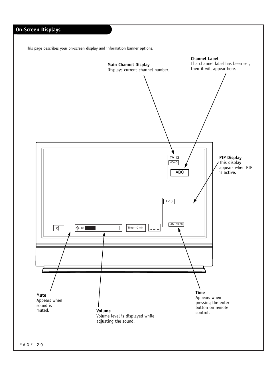On-screen displays | LG RU-52SZ61D User Manual | Page 20 / 60