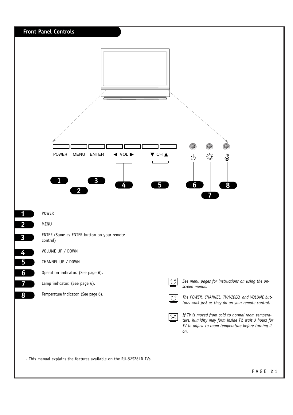 LG RU-52SZ61D User Manual | Page 21 / 60